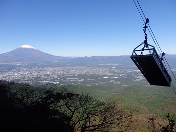 �����R�̃��[�v�E�F�C