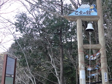 �����̏�