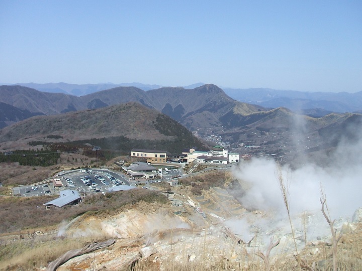 ��O�J�Ƌ����R