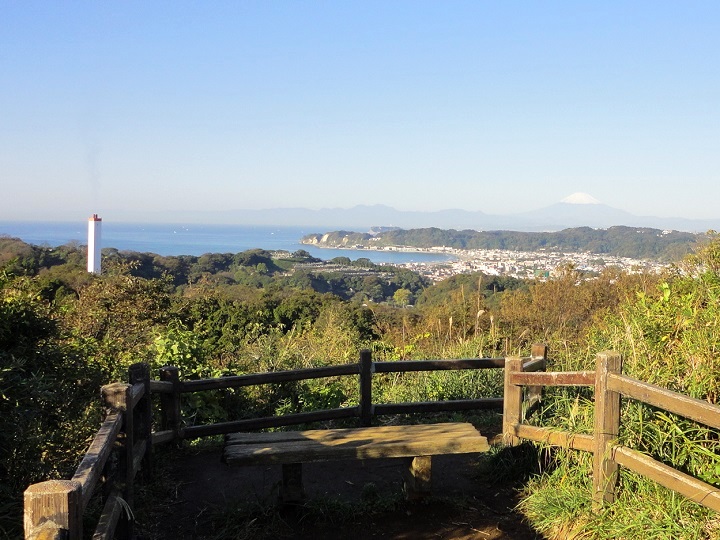 �p�m���}�䂩��x�m�R�ƗR�䃖�l�̒���