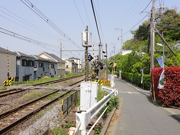 ����X�֋ǑO