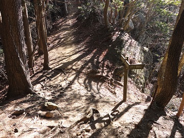 ��O�R�ւ̕���